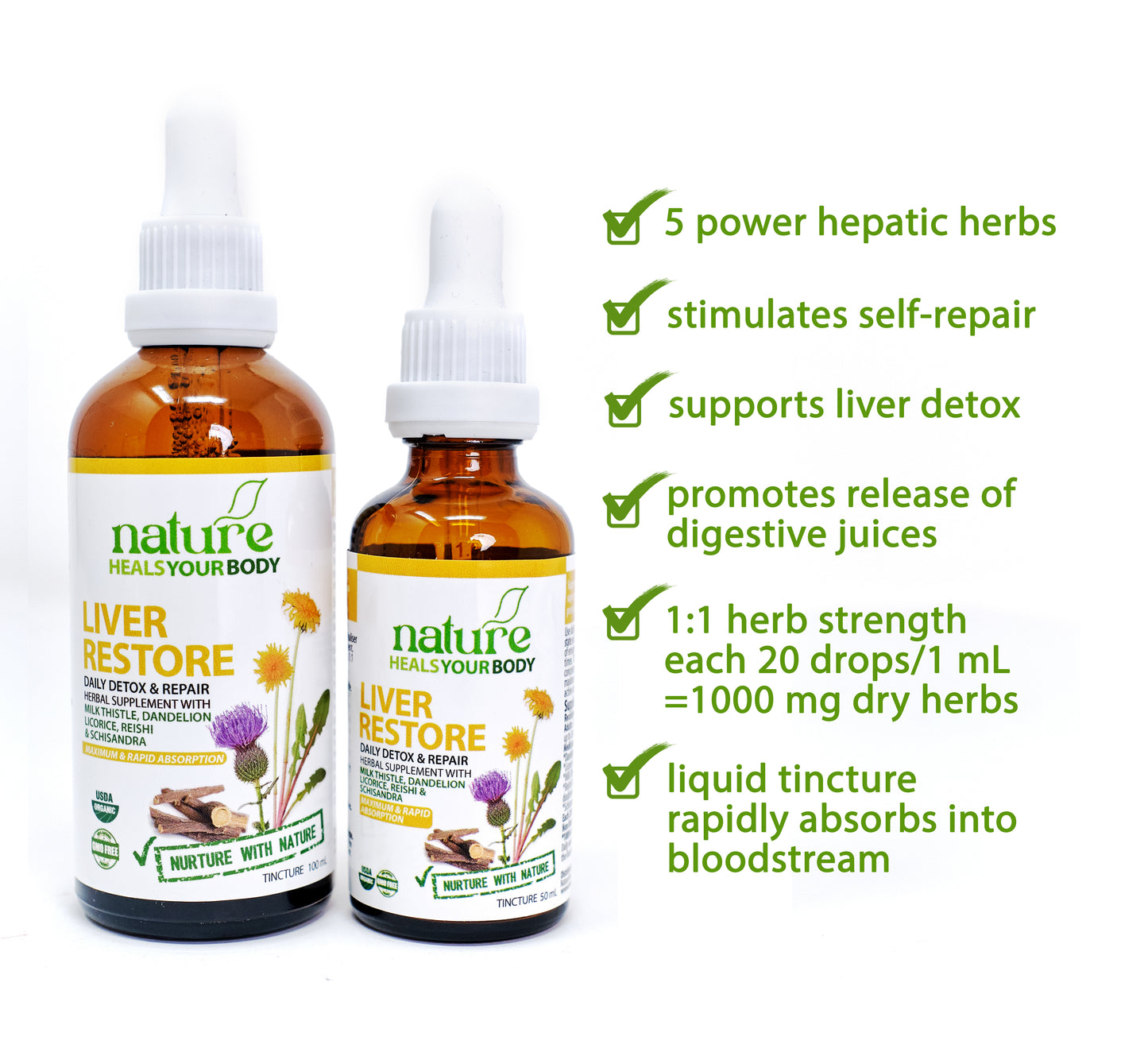 Liver Restore - Liver Self-Repair and Detox - Herbal Tincture + Energy Healing